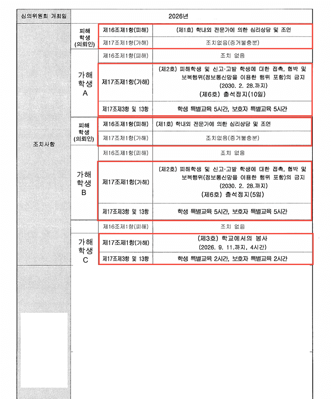 사례 커버